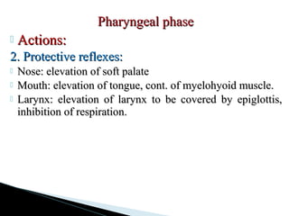  Actions:Actions:
2. Protective reflexes:2. Protective reflexes:
 Nose: elevation of soft palateNose: elevation of soft palate
 Mouth: elevation of tongue, cont. of myelohyoid muscle.Mouth: elevation of tongue, cont. of myelohyoid muscle.
 Larynx: elevation of larynx to be covered by epiglottis,Larynx: elevation of larynx to be covered by epiglottis,
inhibition of respiration.inhibition of respiration.
Pharyngeal phasePharyngeal phase
 