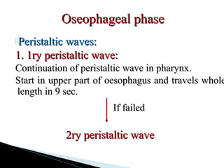 Peristaltic waves:Peristaltic waves:
1. 1ry peristaltic wave:1. 1ry peristaltic wave:
Continuation of peristaltic wave in pharynx.Continuation of peristaltic wave in pharynx.
Start in upper part of oesophagus and travels wholeStart in upper part of oesophagus and travels whole
length in 9 sec.length in 9 sec.
Oseophageal phaseOseophageal phase
If failedIf failed
2ry peristaltic wave2ry peristaltic wave
 