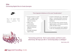 Nike
Connecting Digital Silos to Create Synergies
“From Separate Initiatives to Firm‐Level Transformation”
Nike is the world’s leading
maker of athletic shoes,
l i t d
• Strong presence in social 
media – usages include 
open innovation and 
customer service
• Created a dedicated unit – Nike Digital 
Sports – to provide skilled resources, 
budget, and coordination across the 
enterpriseapparel, equipment, and
accessories.
customer service
• Offers mass 
customization
• Brand dedicated to 
digitally enhanced
enterprise.
• The unit leads most customer‐facing 
digital projects, and releases products 
under the Nike+ brand.
• IT and business people work togetherdigitally‐enhanced 
products
• Strongly developed 
digital design
• IT and business people work together 
in the unit, developing new products
“Connecting used to be, ‘Here’s some product, and here’s some 
d ti i W h lik it ’ C ti t d i di l ”advertising. We hope you like it.’ Connecting today is a dialogue”
Mark Parker, CEO
all credits
 