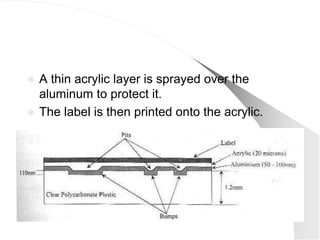  A thin acrylic layer is sprayed over the
  aluminum to protect it.
 The label is then printed onto the acrylic.
 