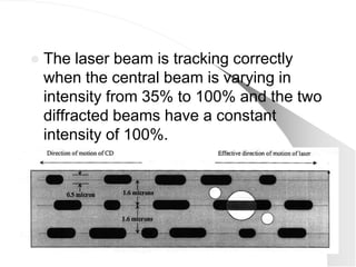   The laser beam is tracking correctly
    when the central beam is varying in
    intensity from 35% to 100% and the two
    diffracted beams have a constant
    intensity of 100%.
 