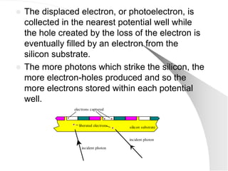  The displaced electron, or photoelectron, is
  collected in the nearest potential well while
  the hole created by the loss of the electron is
  eventually filled by an electron from the
  silicon substrate.
 The more photons which strike the silicon, the
  more electron-holes produced and so the
  more electrons stored within each potential
  well.
                 electrons captured

             -                        -    -
                 -   liberated electrons
                                           -   silicon substrate


                                               incident photon

                      incident photon
 