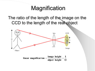 Magnification
The ratio of the length of the image on the
 CCD to the length of the real object

                                           lens       CCD


 O
                                                            I


                                          ©IKES07

                                                      Image
     Object


                                      image height    I
              linear magnificat ion
                                      object height   O
 