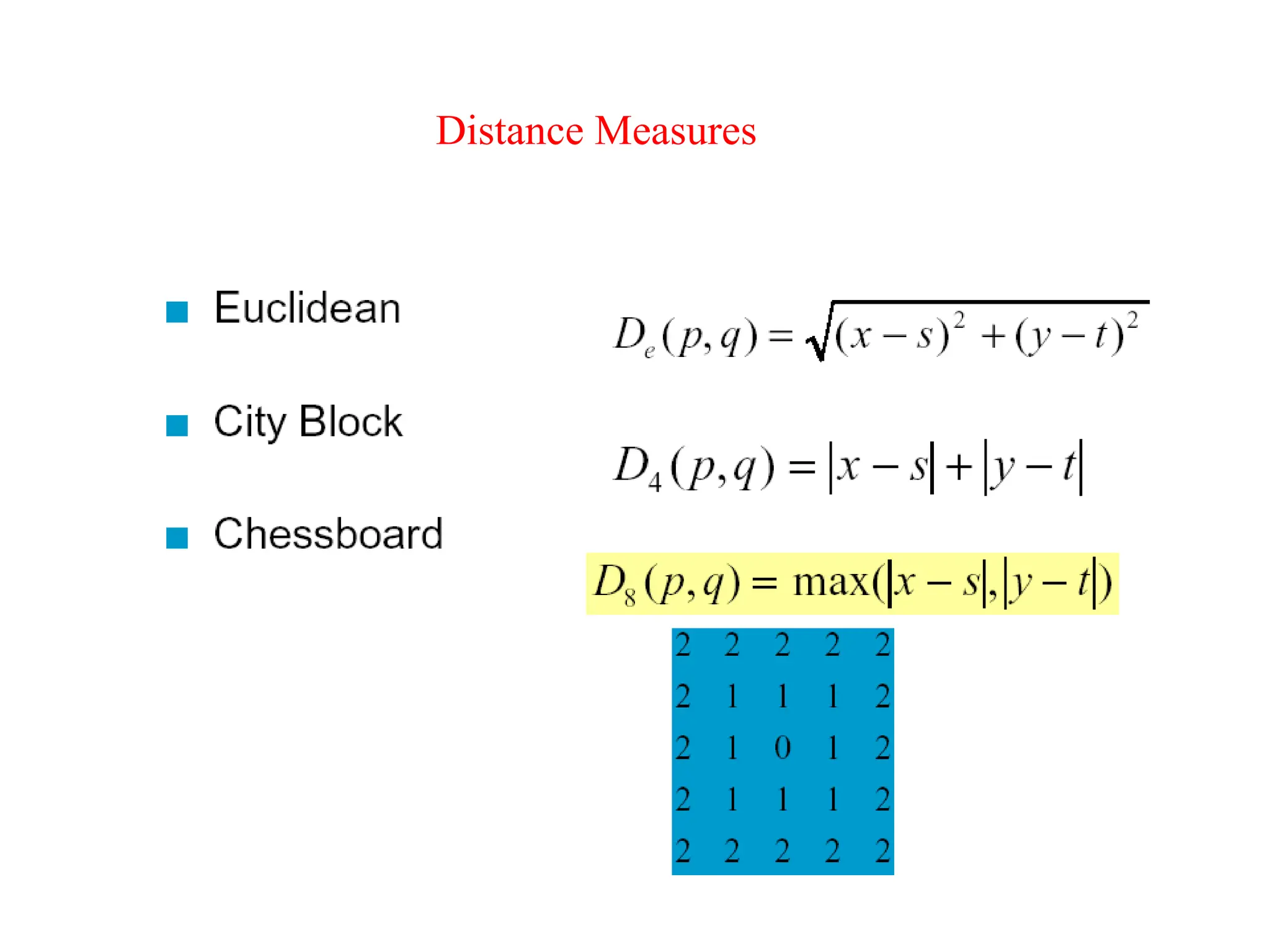 Distance Measures
 
