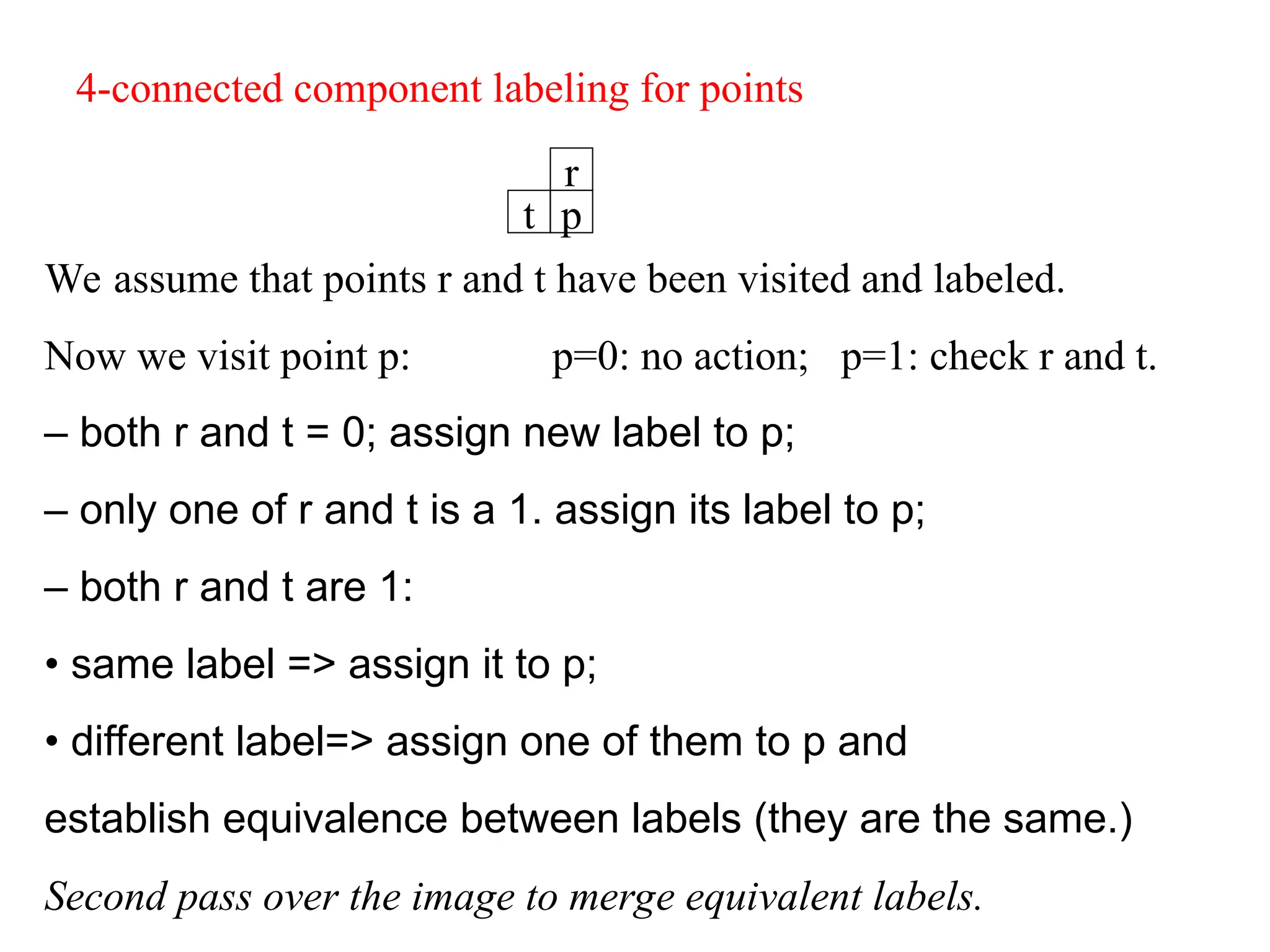 We assume that points r and t have been visited and labeled.
Now we visit point p: p=0: no action; p=1: check r and t.
– both r and t = 0; assign new label to p;
– only one of r and t is a 1. assign its label to p;
– both r and t are 1:
• same label => assign it to p;
• different label=> assign one of them to p and
establish equivalence between labels (they are the same.)
Second pass over the image to merge equivalent labels.
r
p
t
4-connected component labeling for points
 