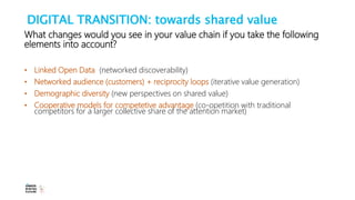 DIGITAL TRANSITION: towards shared value
What changes would you see in your value chain if you take the following
elements...