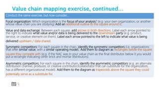 Value chain mapping exercise, continued…
Conduct the same exercise, but now consider…
Focal organization: Which organizati...