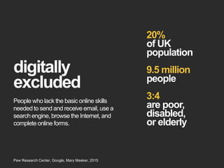 digitally
excluded
20%
of UK
population
9.5 million
people
3:4
are poor,
disabled,
or elderly
People who lack the basic online skills
needed to send and receive email, use a
search engine, browse the Internet, and
complete online forms.
Pew Research Center, Google, Mary Meeker, 2015
 