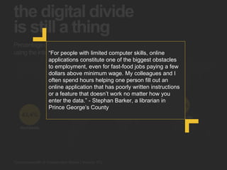 the digital divide
is still a thing
*Commonwealth of Independent States | Source: ITU
66.0%
The Americas
43.4%
Worldwide
77.6%
Europe 37.0%
Arab States
20.7%
Africa
59.9%
CIS*
36.9%
Asia & Pacific
Percentage of individuals
using the internet in 2015“For people with limited computer skills, online
applications constitute one of the biggest obstacles
to employment, even for fast-food jobs paying a few
dollars above minimum wage. My colleagues and I
often spend hours helping one person fill out an
online application that has poorly written instructions
or a feature that doesn’t work no matter how you
enter the data.” - Stephan Barker, a librarian in
Prince George’s County
 