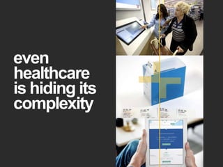 even
healthcare
is hiding its
complexity
 