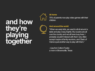 and how
they’re
playing
together
At home
75% of parentsnowplayvideogames with their
children.
And around the world
“When we were kids,we usedto allsit around a
tableand play CrazyEights.My cousinsare all
overthe countryand we allhavebusylives.I
probablywouldn'tinteractwith them very often
except maybe at familyreunions,and Clash of
Clansisjust anotherway to playwith them.”
- LisaAnnColton-Fowler,
a mom inBrownsville,Texas
 