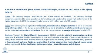 Action Plan lighting industry - Digital Innovation Hub Emilia-Romagna Slide 2