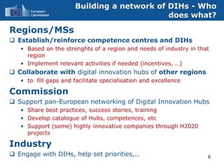 Building a network of DIHs - Who
does what?
Regions/MSs
 Establish/reinforce competence centres and DIHs
• Based on the s...