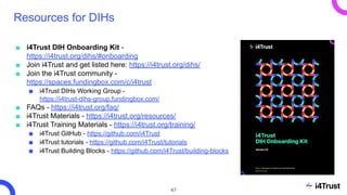 Onboarding of DIHs in the i4Trust Community