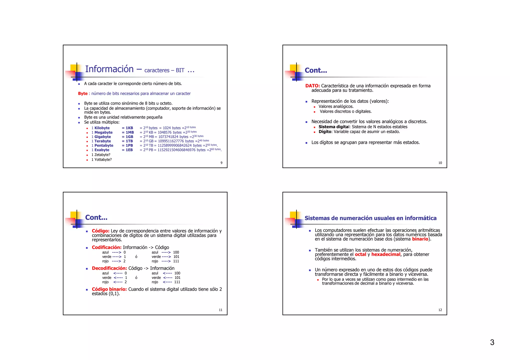Información –                     caracteres – BIT         …                       Cont...
   A cada caracter le corresponde cierto número de bits.
                                                                                      DATO: Característica de una información expresada en forma
                                                                                        adecuada para su tratamiento.
Byte : número de bits necesarios para almacenar un caracter

   Byte se utiliza como sinónimo de 8 bits u octeto.                                    Representación de los datos (valores):
   La capacidad de almacenamiento (computador, soporte de información) se                   Valores analógicos.
   mide en bytes.                                                                           Valores discretos o digitales.
   Byte es una unidad relativamente pequeña
   Se utiliza múltiplos:                                                                Necesidad de convertir los valores analógicos a discretos.
       1 Kilobyte      = 1KB       = 210 bytes = 1024 bytes =210 bytes                      Sistema digital: Sistema de N estados estables
       1 Megabyte      = 1MB       = 210 KB = 1048576 bytes =220 bytes                      Dígito: Variable capaz de asumir un estado.
       1 Gigabyte      = 1GB       = 210 MB = 1073741824 bytes =230 bytes
       1 Terabyte      = 1TB       = 210 GB = 1099511627776 bytes =240 bytes            Los dígitos se agrupan para representar más estados.
       1 Pentabyte     = 1PB       = 210 TB = 11258999906842624 bytes =250 bytes.
       1 Exabyte       = 1EB       = 210 PB = 1152921504606846976 bytes =260 bytes.
       1 Zetabyte?
       1 Yottabyte?
                                                                                  9                                                                       10




   Cont...                                                                            Sistemas de numeración usuales en informática

       Código: Ley de correspondencia entre valores de información y                      Los computadores suelen efectuar las operaciones aritméticas
       combinaciones de dígitos de un sistema digital utilizadas para                     utilizando una representación para los datos numéricos basada
       representarlos.                                                                    en el sistema de numeración base dos (sistema binario).
       Codificación: Información -> Código
            azul ----> 0                  azul ----> 100
                                                                                          También se utilizan los sistemas de numeración,
            verde ----> 1      ó          verde ----> 101
                                                                                          preferentemente el octal y hexadecimal, para obtener
            rojo ----> 2                  rojo ----> 111
                                                                                          códigos intermedios.

       Decodificación: Código -> Información                                              Un número expresado en uno de estos dos códigos puede
            azul <---- 0                  azul <---- 100                                  transformarse directa y fácilmente a binario y viceversa.
            verde <---- 1      ó          verde <---- 101
                                                                                             Por lo que a veces se utilizan como paso intermedio en las
            rojo <---- 2                  rojo <---- 111                                     transformaciones de decimal a binario y viceversa.
       Código binario: Cuando el sistema digital utilizado tiene sólo 2
       estados (0,1).


                                                                                 11                                                                       12




                                                                                                                                                               3
 