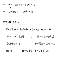 Diifferential Equation Akshay
