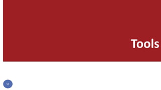Tools
51
 