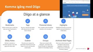 Komma igång med Diigo
 
