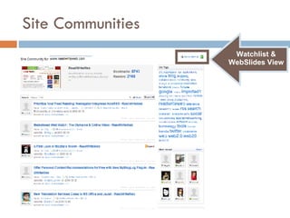 Site Communities Watchlist & WebSlides View 