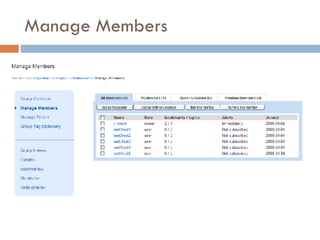 Manage Members 