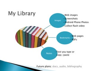 Images
• Web images
• Screenshots
• Android Phone Photos
• Collect flash video
Bookmarks
• Web pages
• PDFs
Notes
• Text you type or
copy /paste
Future plans: docs, audio, bibliography
 