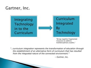 “…curriculum integration represents the transformation of education through
the establishment of an alternative form of curriculum that has resulted
from the integrated nature of the connected environment.”
--Gartner, Inc.
• Integrating
Technology
• in to the
Curriculum
• Curriculum
• Integrated
• By
• Technology
“Brings together fragmented
resources to address
multidisciplinary studies.”
 