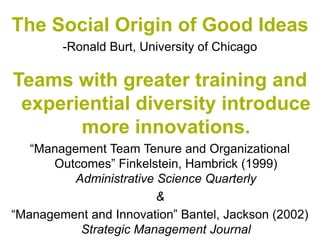 The Social Origin of Good Ideas
        -Ronald Burt, University of Chicago

Teams with greater training and
 experiential diversity introduce
       more innovations.
   “Management Team Tenure and Organizational
      Outcomes” Finkelstein, Hambrick (1999)
          Administrative Science Quarterly
                         &
“Management and Innovation” Bantel, Jackson (2002)
           Strategic Management Journal
 