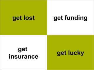 get lost   get funding




   get
             get lucky
insurance
 