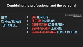 What can you do as a leader?
● Provide a grass roots D&I framework and get
out of the way
● Partner with firms who feel like you do for goods
and services.
● Ask your employees what diversity related
changes they want.
● PUT PICTURES OF PEOPLE WHO LOOK
LIKE THE PEOPLE YOU WANT TO HIRE on
your talks, website, marketing and recruitment
materials
 