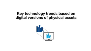 Key technology trends based on
digital versions of physical assets
 