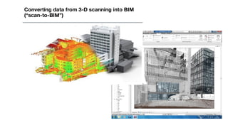 Converting data from 3-D scanning into BIM
(“scan-to-BIM”)
 