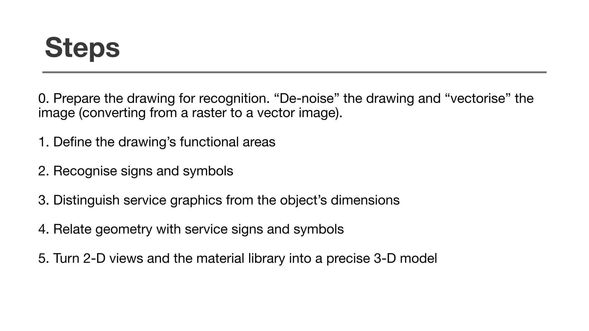 0. Prepare the drawing for recognition. “De-noise” the drawing and “vectorise” the
image (converting from a raster to a vector image).
1. Define the drawing’s functional areas
2. Recognise signs and symbols
3. Distinguish service graphics from the object’s dimensions
4. Relate geometry with service signs and symbols
5. Turn 2-D views and the material library into a precise 3-D model
Steps
 