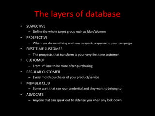 The layers of database
• SUSPECTIVE
– Define the whole target group such as Man/Women
• PROSPECTIVE
– When you do something and your suspects response to your campaign
• FIRST TIME CUSTOMER
– The prospects that transform to your very first time customer
• CUSTOMER
– From 1st time to be more often purchasing
• REGULAR CUSTOMER
– Every month purchaser of your product/service
• MEMBER CLUB
– Some want that see your credential and they want to belong to
• ADVOCATE
– Anyone that can speak out to defense you when any look down
 