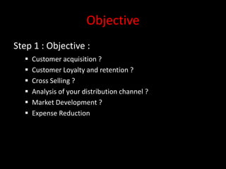 Objective
Step 1 : Objective :
 Customer acquisition ?
 Customer Loyalty and retention ?
 Cross Selling ?
 Analysis of your distribution channel ?
 Market Development ?
 Expense Reduction
 