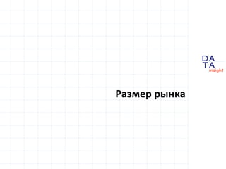 D
insight
AT
A
Размер рынка
 