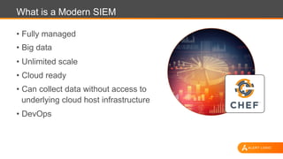 What is a Modern SIEM
•  Fully managed
•  Big data
•  Unlimited scale
•  Cloud ready
•  Can collect data without access to
underlying cloud host infrastructure
•  DevOps
 