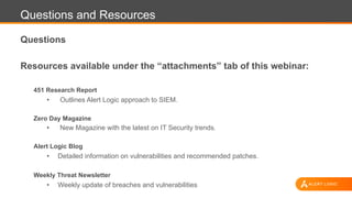 Questions and Resources
Questions
Resources available under the “attachments” tab of this webinar:
451 Research Report
•  Outlines Alert Logic approach to SIEM.
Zero Day Magazine
•  New Magazine with the latest on IT Security trends.
Alert Logic Blog
•  Detailed information on vulnerabilities and recommended patches.
Weekly Threat Newsletter
•  Weekly update of breaches and vulnerabilities
 