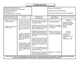 PLANO DE AULA
FEDERAÇÃOESPÍRITABRASILEIRA
DEPARTAMENTODEINFÂNCIAE JUVENTUDE
SETORDEPLANEJAMENTO
PLANODEAULANº.7
1ºCICLODEINFÂNCIA (7e8ANOS)
MÓDULOI: OESPIRITISMO
IIIUNIDADE:BASESDOESPIRITISMO
SUBUNIDADE:OCORPO:INSTRUMENTO DO ESPÍRITO
OBJETIVOS ESPECÍFICOS
PARAO EVANGELIZANDO
CONTEÚDO ATIVIDADES DO
EVANGELIZADOR
TÉCNICAS E RECURSOS
* Identificar o corpo como a
morada do Espírito.
* Justificar a necessidade de
cuidar do corpo.
TÉCNICAS
* Exposição dialogada.
* Elaboração de perguntas.
* Recorte e dobradura.
* Mímica.
* Desenho.
RECURSOS
* Exercícios físicos.
* Jogo didático.
* Papel lustro e tesoura.
* Música.
* Papel branco e lápis.
* “Somos Espíritos, vivemos
ora no plano espiritual, ora
no plano da matéria. Re-
cebemos um corpo que é
nosso instrumento de tra-
balho na Terra, por isso
devemos cuidar da nossa
saúde e segurança física.”
(14)
* “(...) Amá-lo, preservá-lo e
utilizá-lo com nobreza é a
tarefaquenoscabedesem-
penhar incessantemente,
sem cansaço, para o pró-
prio bem.” (1)
* “O corpo humano (...) ser-
ve de domicílio temporário
ao espírito que, através de-
le, adquire experiências,
aprimora aquisições, repa-
ra erros, sublima aspira-
ções.” (1)
ATIVIDADES DO
EVANGELIZANDO
* Convidar as crianças a sentarem-se
em círculo. Colocar-se ao lado de-
las, também sentado.
* Pedir-lhes que, cada uma na sua
vez, diga uma frase, exponha uma
idéia, ou explique como se sente
(alegre, triste, doente, feliz...).
* Estabelecida a integração do gru-
po pela expressão das idéias e sen-
timentos, pedir aos seus integran-
tes que façam em conjunto alguns
exercícios.
* A seguir, ao som de uma música
ritmada, e de pé, todos os evange-
lizandos deverão tocar: as orelhas,
ora uma, ora outra; o nariz; a cabe-
ça; os olhos, ora um, ora outro; as
pernas, direita e esquerda; os bra-
ços, etc.
* Por fim, solicitar-lhes que corram
em círculo, voltando, em seguida,
à posição de descanso.
* Dialogar com a turma sobre os exer-
cícios, salientando a importância
do corpo como empréstimo conce-
* Sentar-se no chão, forman-
do um grande círculo.
* Dialogar com o evangeliza-
dor, falando de suas idéias
e sentimentos.
* Realizar os exercícios pro-
postos pelo evangelizador,
propondo outros diferentes.
* Dialogar com o evangeliza-
dor.
AVALIAÇÃO: A AULA SERÁ CONSIDERADA SATISFATÓRIA SE OS EVANGELIZANDOS PARTICIPAREM, COM INTERESSE, DAS ATIVIDADES
PROPOSTAS E RESPONDEREM À PERGUNTA FINAL, DEMONSTRANDO ENTENDIMENTO DO ASSUNTO.
 