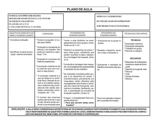 PLANO DE AULA
FEDERAÇÃOESPÍRITABRASILEIRA
DEPARTAMENTODEINFÂNCIA E JUVENTUDE
SETORDEPLANEJAMENTO
PLANODEAULA Nº.8
1ºCICLODEINFÂNCIA (7e8ANOS)
MÓDULOI: OESPIRITISMO
IIIUNIDADE:BASESDOESPIRITISMO
SUBUNIDADE:EVOLUÇÃOMATERIAL
OBJETIVOS ESPECÍFICOS
PARAO EVANGELIZANDO
CONTEÚDO ATIVIDADES DO
EVANGELIZADOR
TÉCNICAS E RECURSOS
* Conceituar evolução.
* Identificar os tipos de evo-
lução, citando exemplos.
TÉCNICAS
* Exposição narrativa.
* Exposição dialogada.
* Trabalho em grupo.
* Recorte e colagem.
RECURSOS
* Maquetes de habitações,
bonecosemeiosde trans-
porte.
* Lápisdecorougiz-de-cera.
* Tesoura
* Cola.
* Caixas forradas.
* Música.
* “Evoluir é progredir; é mu-
dar para melhor.
* Evolução é a resultante do
esforço e do trabalho. Ela
pode ser material ou espi-
ritual.” (14)
* Evolução é o processo de
melhora progressiva.
* A evolução material se dá
no meio em que vive o ho-
mem e nele próprio.
* “A evolução material é a
que se observa no ambi-
ente físico. Resulta do es-
tudo e do trabalho aplica-
dos à melhoria das condi-
ções de vida: saúde, edu-
cação, transportes, comu-
nicações, etc.” (14)
* O homem das cavernas
evoluiu até se tornar o que
é hoje. Deverá ainda con-
tinuar a sua evolução para
ATIVIDADES DO
EVANGELIZANDO
* Iniciar a aula dividindo os evan-
gelizandos em cinco grupos, nume-
rando-os de 1 a 5.
* Distribuir os desenhos do anexo 1
para cada grupo, solicitando que
pintem, recortem e colem, realizan-
do a montagem da maquete. (Ane-
xo 2)
* Concluída a montagem das maque-
tes,osevangelizandosapresentarão
o resultado de seu trabalho.
* As maquetes montadas pelos gru-
pos e os desenhos do anexo 1
(transformados previamente em
maquetes), serão utilizados pelo
evangelizador para ilustrar a evolu-
ção dos meios de transporte, ves-
tuários e moradias, facilitando, as-
sim, a assimilação do conceito de
evolução material. ( Anexo 3)
* Aseguir, o evangelizador fará a se-
guinte pergunta:
– Para que servem estas cons-
truções?
* Posicionar-se no grupo in-
dicado.
* Receber o desenho, recor-
tar e colar, montando-o.
* Apresentar o resultado do
trabalho executado pelo gru-
po.
* Ouvir com atenção e respon-
der à questão formulada.
AVALIAÇÃO: AAULASERÁ CONSIDERADA SATISFATÓRIASE OS EVANGELIZANDOS PARTICIPAREM ATIVAMENTE DAS ATIVIDADES PROPOS-
TAS E RESPONDEREM ÀS QUESTÕES FORMULADAS NO JOGO, DEMONSTRANDO HABILIDADES PSICOMOTORAS NA CONFEC-
ÇÃO DAS MAQUETES, BEM COMO, ATITUDES DE CORTESIA E COOPERAÇÃO.
 