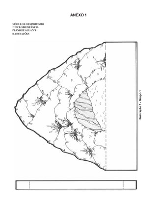 ANEXO 1
MÓDULOI:OESPIRITISMO
1ºCICLODEINFÂNCIA
PLANODEAULANº8
ILUSTRAÇÕES
Ilustração1-Grupo1
 