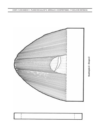 CONT. (1) DO ANEXO 1 - PLANO DEAULA Nº 8 - MÓDULO I: O ESPIRITISMO - 1º CICLO DE INFÂNCIA
Ilustração2-Grupo2
 