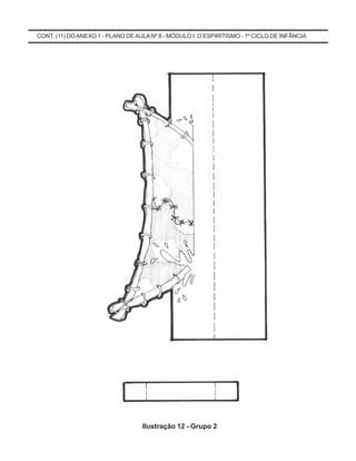CONT. (11) DOANEXO 1 - PLANO DE AULANº 8 - MÓDULO I: O ESPIRITISMO - 1º CICLO DE INFÂNCIA
Ilustração 12 - Grupo 2
 