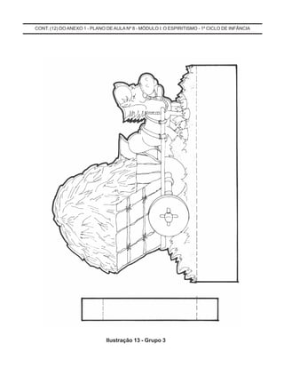 CONT. (12) DOANEXO 1 - PLANO DE AULANº 8 - MÓDULO I: O ESPIRITISMO - 1º CICLO DE INFÂNCIA
Ilustração 13 - Grupo 3
 