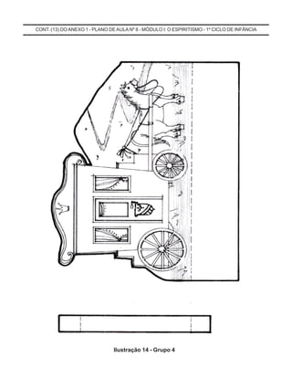 CONT. (13) DOANEXO 1 - PLANO DE AULA Nº 8 - MÓDULO I: O ESPIRITISMO - 1º CICLO DE INFÂNCIA
Ilustração 14 - Grupo 4
 