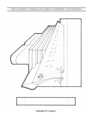 CONT. (14) DOANEXO 1 - PLANO DE AULANº 8 - MÓDULO I: O ESPIRITISMO - 1º CICLO DE INFÂNCIA
Ilustração 15 - Grupo 5
 
