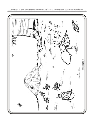 CONT. (2) DO ANEXO 2 - PLANO DE AULA Nº 9 - MÓDULO I: O ESPIRITISMO - 1º CICLO DE INFÂNCIA
Ilustração1
 