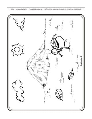 CONT. (6) DO ANEXO 2 - PLANO DE AULA Nº 9 - MÓDULO I: O ESPIRITISMO - 1º CICLO DE INFÂNCIA
Ilustração5
 