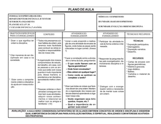 PLANO DE AULA
FEDERAÇÃOESPÍRITABRASILEIRA
DEPARTAMENTODEINFÂNCIA E JUVENTUDE
SETORDEPLANEJAMENTO
PLANODEAULANº.10
1ºCICLODEINFÂNCIA (7e8ANOS)
MÓDULOI: OESPIRITISMO
IIIUNIDADE:BASESDOESPIRITISMO
SUBUNIDADE:EVOLUÇÃO:ORDEMEDISCIPLINA
OBJETIVOS ESPECÍFICOS
PARAO EVANGELIZANDO
CONTEÚDO ATIVIDADES DO
EVANGELIZADOR
TÉCNICAS E RECURSOS
* Dizer o que significa ter
ordem e disciplina.
* Citar maneiras de ser dis-
ciplinado em casa e na
sociedade.
* Dizer como o comporta-
mento ordeiro e disciplina-
do ajuda em nossa evolu-
ção.
TÉCNICAS
* Exposição participativa.
* Interrogatório.
* Exposição narrativa.
* Desenho.
RECURSOS
* Cartaz de encaixe com
figuras geométricas.
* História e gravuras.
* Jogo didático.
* Balões.
* Cartolina e material de
desenho.
* “Todos nós precisamos cul-
tivarhábitosdeordem,pois
teremos mais facilidade
para conduzir as várias si-
tuações e responsabilida-
des da nossa vida.
* A organização dos nossos
compromissos de estudo,
de trabalho, em casa, com
as pessoas e com os ani-
mais que estão sob nossa
guarda é muito importante
pois, dessa maneira, a-
prendemos a ter disciplina,
aproveitando melhor o tem-
po.
* Pessoas ordeiras e disci-
plinadas conseguem rea-
lizar bem suas atividades,
adquirir novos conheci-
mentos e relacionar-se
melhor com os amigos e
familiares.” (14)
ATIVIDADES DO
EVANGELIZANDO
* Iniciar a aula propondo a realiza-
ção de uma atividade de encaixe de
figuras, onde todas as peças serão
colocadas no lugar correto. (Anexo
1)
* Fazer a correlação entre a ativida-
de e o tema da aula, perguntando:
– O que vocês fizeram com as
figurasgeométricas?
– Onde foram encaixadas?
– Elascabiamemqualquerlugar?
– Como vocês se sentiram ao
completar a tarefa?
* Dizer que todas as coisas que faze-
mosdevemterumaordem.Manten-
do a organização dos nossos per-
tencesestamosaprendendoaorga-
nizar nossa vida.
– Vocês organizam seus brin-
quedos, roupas, etc.?
– Qual a importância de or-
ganizar suas coisas?
* Participar da atividade ini-
cial de forma ordeira e inte-
ressada.
* Responder às perguntas fei-
tas pelo evangelizador, de-
monstrando disciplina e in-
teresse.
* Dialogar com o evange-
lizador sobre a necessida-
de de manter suas coisas
em ordem.
AVALIAÇÃO: A AULA SERÁ CONSIDERADA SATISFATÓRIA SE OS ALUNOS EMITIREM CONCEITOS DE ORDEM E DISCIPLINA E DISSEREM
QUAL A IMPORTÂNCIA DA DISCIPLINA PARAA EVOLUÇÃO MATERIAL E ESPIRITUAL, REALIZANDO COM INTERESSE AS ATIVIDA-
DES PROPOSTAS.
 