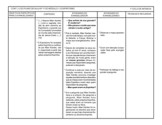CONT. (1) DO PLANO DEAULA Nº 11 DO MÓDULO I: O ESPIRITISMO 1º CICLO DE INFÂNCIA
CONTEÚDO ATIVIDADES DO
EVANGELIZADOR
TÉCNICAS E RECURSOSATIVIDADES DO
EVANGELIZANDO
– Que acham de sua gravata?
É moderna?
– Não parece a vocês que esse
retrato é muito antigo?
* Pois é verdade, Allan Kardec nas-
ceu há muito tempo, num país mui-
to distante, a França. Mostrar o
mapa aos evangelizandos. (Ane-
xo 3)
* Depois de completar os seus es-
tudos, já com 51 anos, começou
a se interessar por acontecimen-
tos que naquele tempo chamavam
a atenção de muita gente: eram
as mesas girantes (Anexo 4),
mesas que respondiam perguntas,
pulavam e dançavam.
* Continuar a aula por meio de ex-
posição narrativa, dizendo que
Allan Kardec procurou investigar
aquelesacontecimentosedescobriu
que as mesas eram movimentadas
pelos Espíritos e eram eles quem
respondiamàsperguntas.
– Mas quem eram os Espíritos?
* Era a pergunta que Allan Kardec
fazia a si próprio. De pergunta a
pergunta, Allan Kardec ficou
sabendo, pelos próprios Espíritos,
que estes eram os homens que
tinham vivido na Terra.
Desse modo, Allan Kardec foi or-
ganizando os estudos que resul-
taram no que hoje chamamos Es-
piritismo ou Doutrina Espírita.
* Observar o mapa apresen-
tado.
* Ouvir com atenção a expo-
sição feita pelo evangeli-
zador.
* Participar do diálogo e res-
ponder à pergunta.
* “(...) Nascia Allan Kardec
(...) com a sagrada mis-
são de abrir caminho ao
Espiritismo, a grande voz
do Consolador prometido
ao mundo pela misericór-
dia de Jesus-Cristo. (...)”
(12)
* O Espiritismo foi revelado
pelos Espíritos e codifica-
do por Allan Kardec, isto
é, organizado a partir das
várias mensagens ditadas
pelos próprios Espíritos.
OBJETIVOS ESPECÍFICOS
PARAO EVANGELIZANDO
 