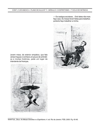 CONT. (1) DOANEXO 4 - PLANO DE AULA Nº 11 - MÓDULO I: O ESPIRITISMO - 1º CICLO DE INFÂNCIA
— Os castigos escolares... Ora! deles não mais
faço caso.As mesas foram feitas para trabalhar,
portanto faço trabalhar a minha.
Jovem mesa, de exterior simpático, que fala
várias línguas e conhece um pouco de aritméti-
ca e muitas histórias, pede um lugar de
intendente de finanças.
______________________
WANTUIL, Zêus. As Mesas Girantes e o Espiritismo. 4. ed. Rio de Janeiro: FEB, 2005. Pg. 45-46.
 